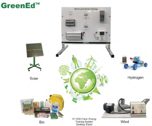 Clean Energy Training System Components